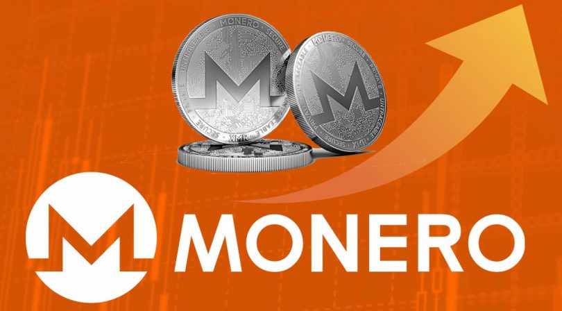 Crypto Traders Pro – Coin of the Week – Monero (XMR)