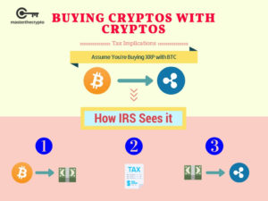 is trading cryptocurrency taxable