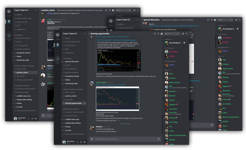 crypto day trading chatroom
