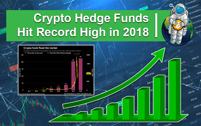 crypto hedge fund