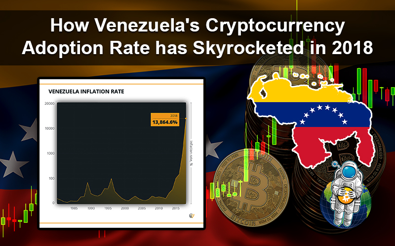 How Venezuela’s Cryptocurrency Adoption Rate has Skyrocketed in 2018