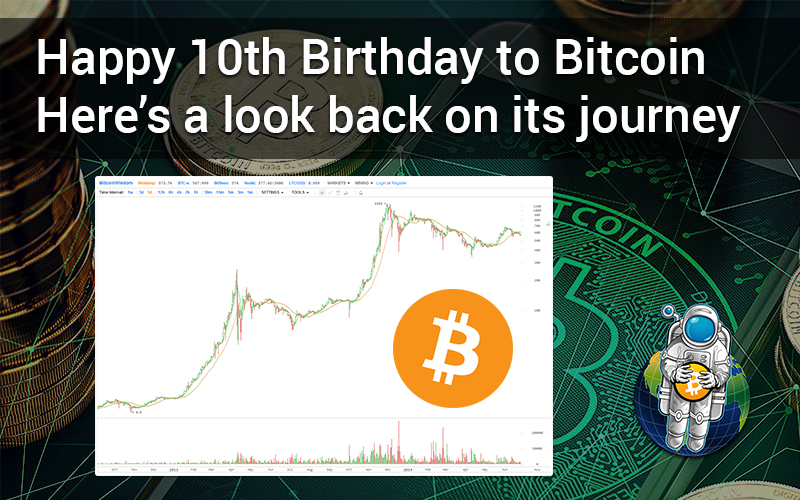 what is btc get happy