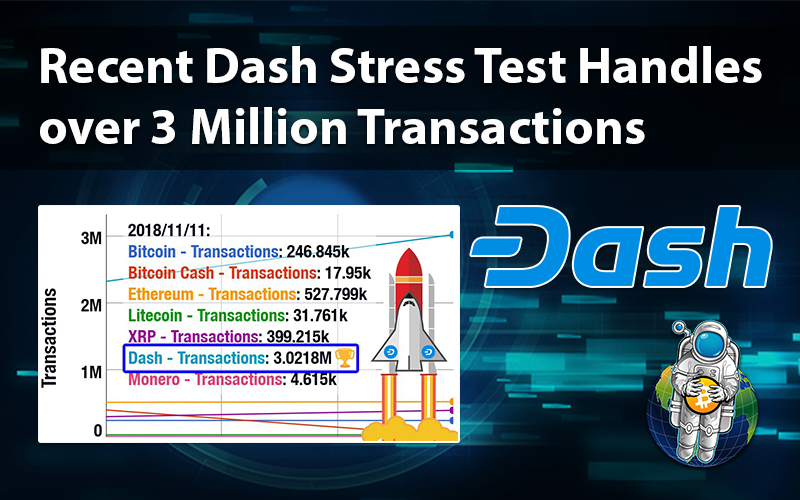Recent Dash Stress Test Handles over 3 Million Transactions