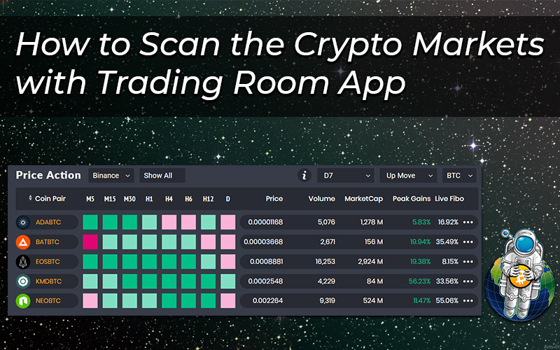 How to Scan the Crypto Markets with Trading Room App
