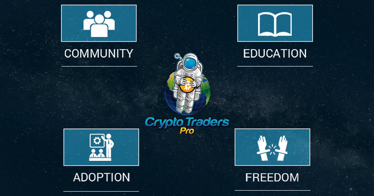 Crypto Traders Pro - Crypto Trading Community With 70K+ Traders