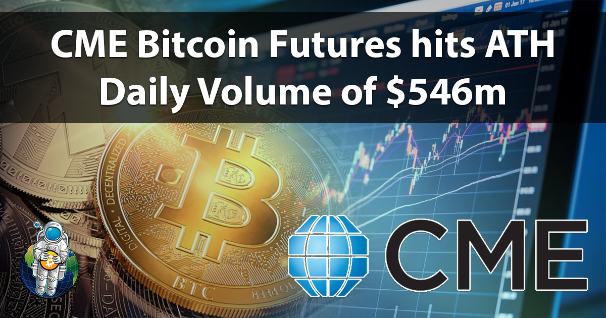 bitcoin cme futures launch