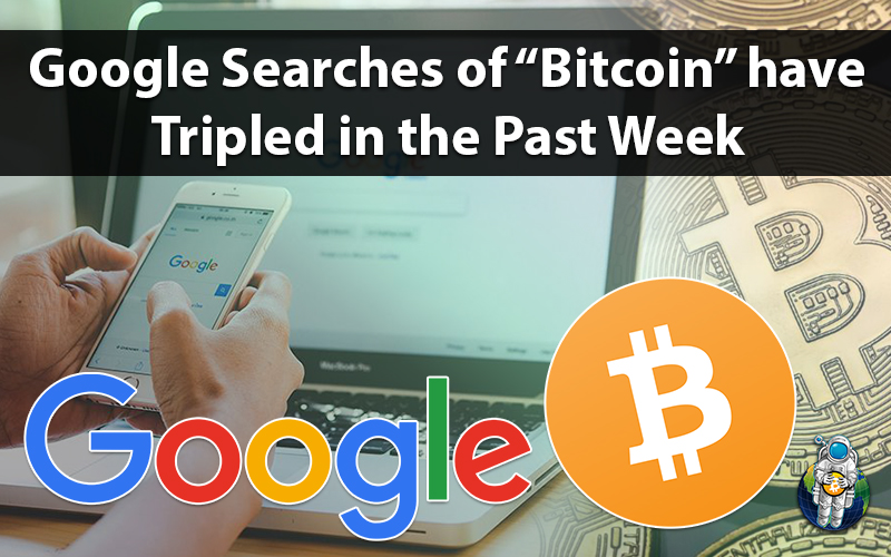 Google Searches of “Bitcoin” have Tripled in the Past Week