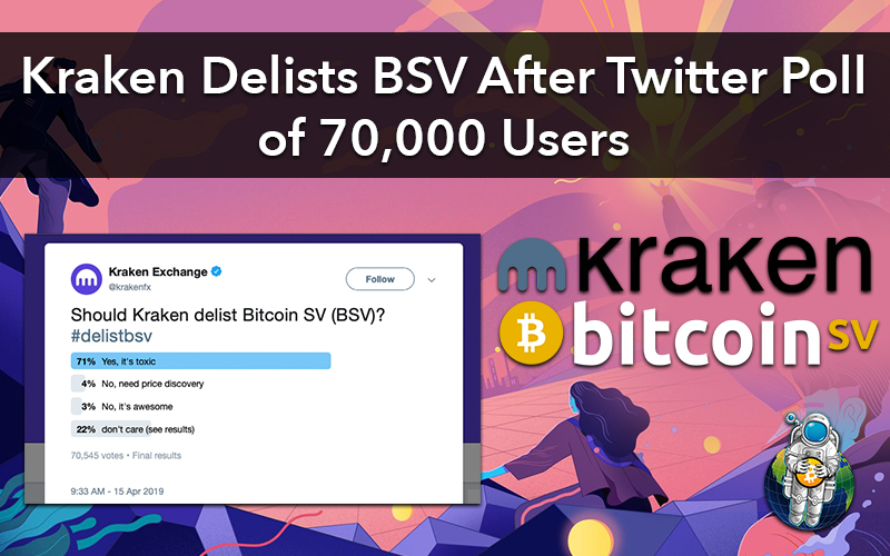 Kraken Delists BSV After Twitter Poll of 70,000 Users