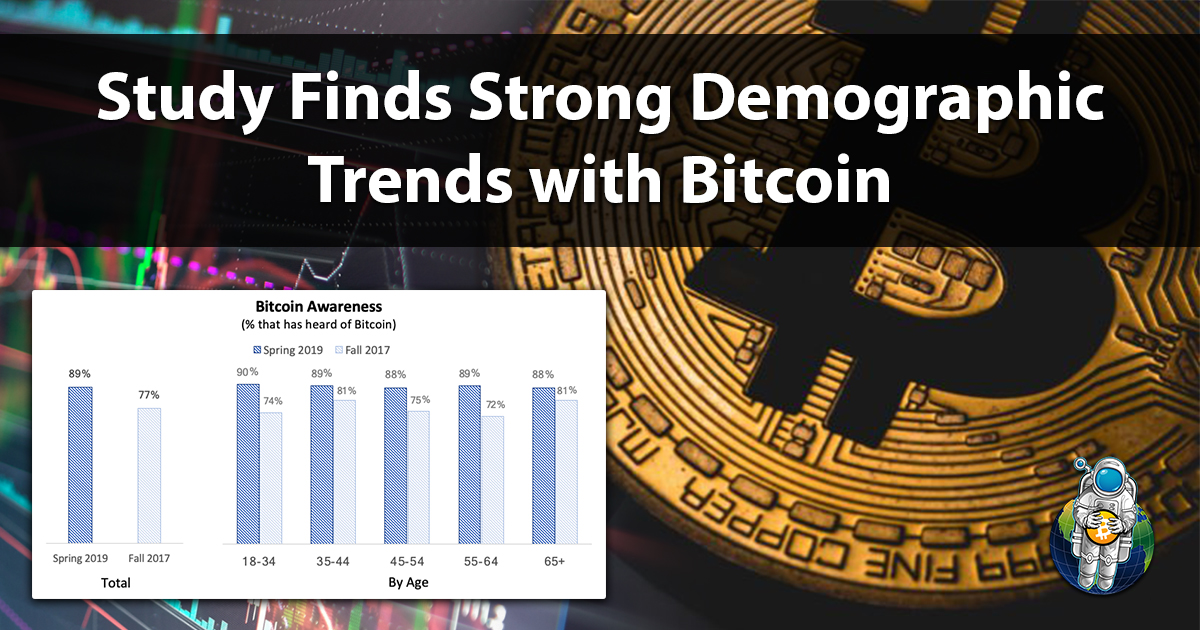 bitcoin demographics 2022