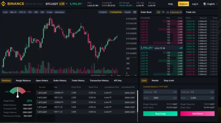 can you change leverage mid trade binance