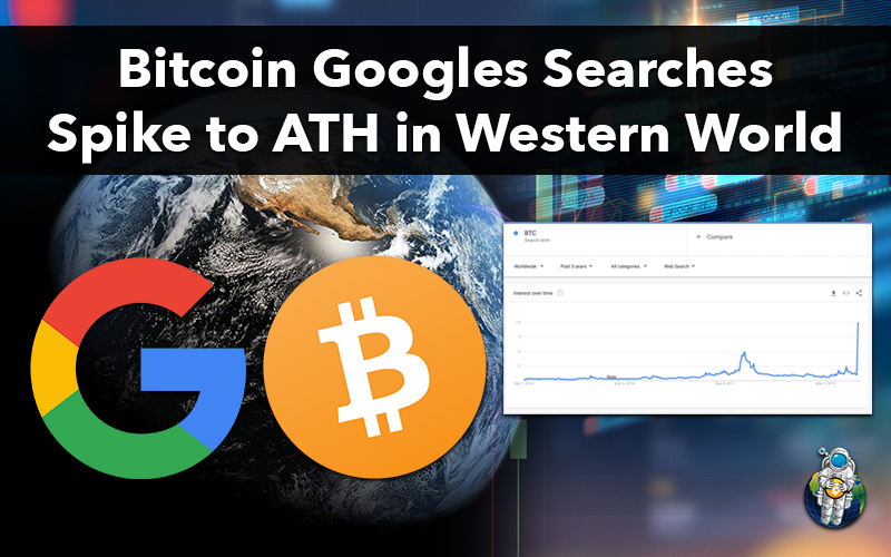 Bitcoin Googles Searches Spike to ATH in Western World