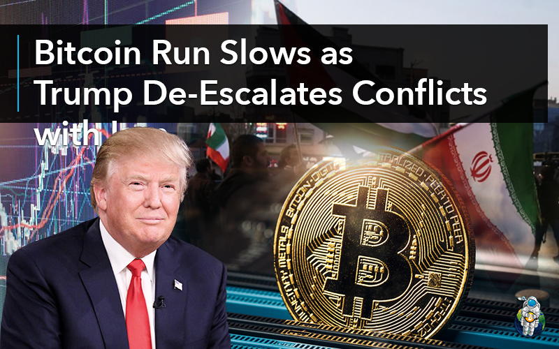 Bitcoin Run Slows as Trump De-Escalates Conflicts with Iran