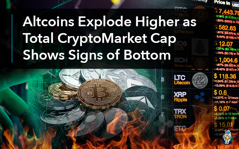 Altcoins Explode Higher as Total Crypto Market Cap Shows Signs of Bottom