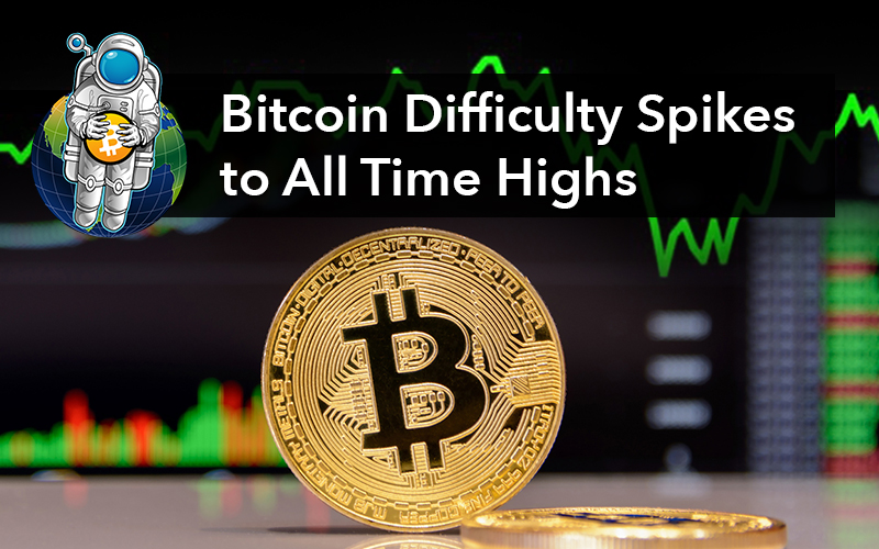 Bitcoin Difficulty Spikes to All Time Highs