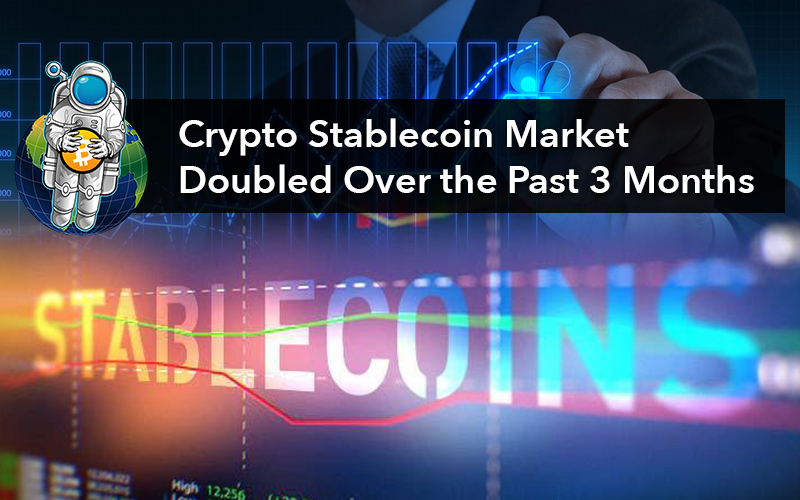 Crypto Stablecoin Market Doubled Over the Past 3 Months