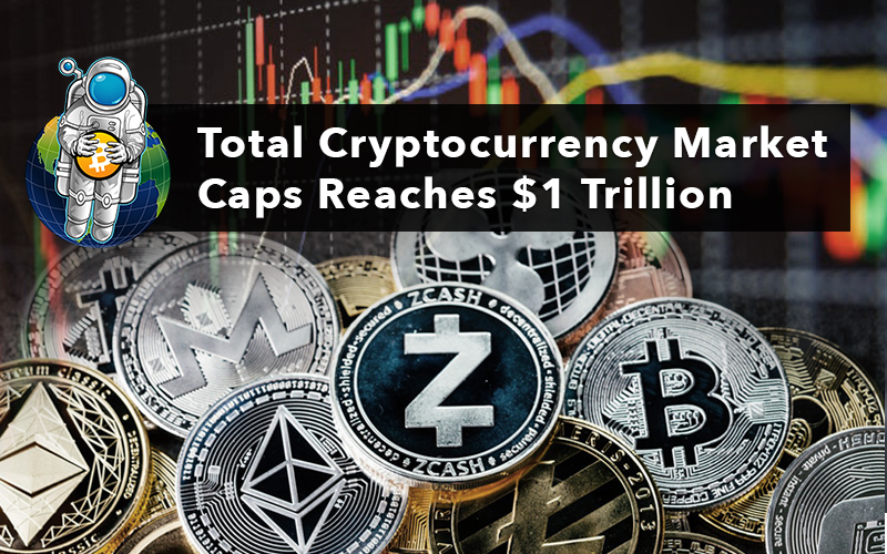 Total Cryptocurrency Market Caps Reaches $1 Trillion